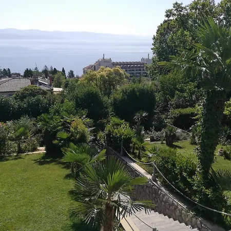 Allegra Appartement *
