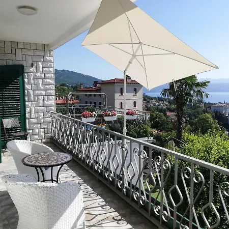 Allegra Appartement *